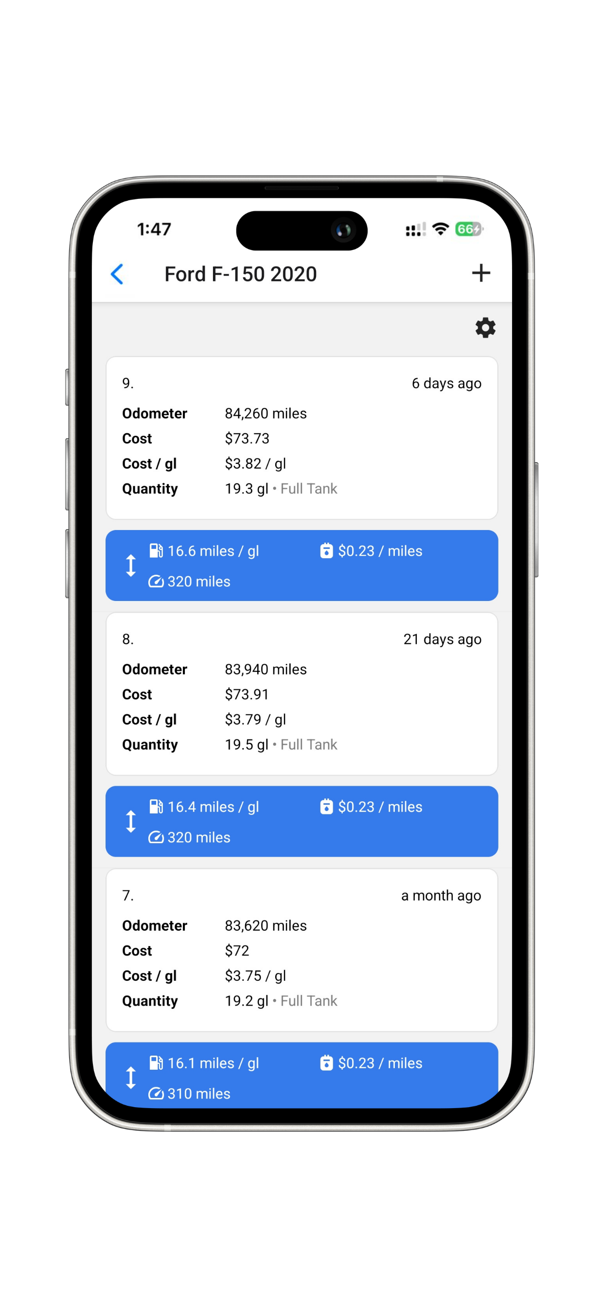 Fuel expense tracker app dashboard showing MPG and fuel cost